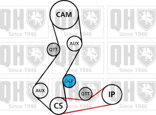 Quinton Hazell QBK156 - Zobsiksnas komplekts www.autospares.lv