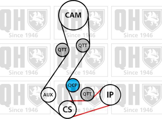 Quinton Hazell QBK157 - Zobsiksnas komplekts www.autospares.lv