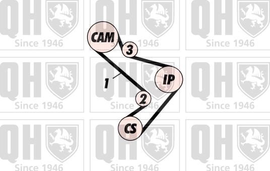 Quinton Hazell QBK133 - Zobsiksnas komplekts www.autospares.lv