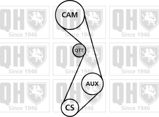 Quinton Hazell QBK859 - Zobsiksnas komplekts www.autospares.lv