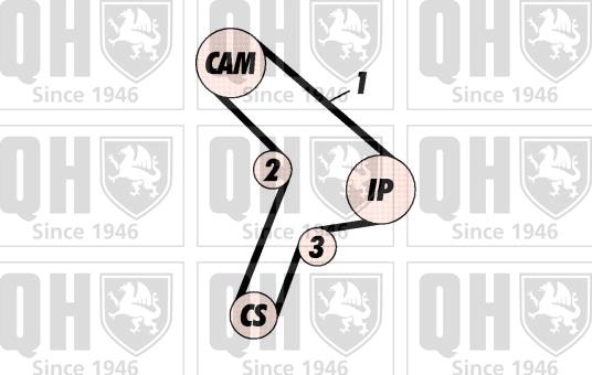 Quinton Hazell QBK306 - Zobsiksnas komplekts www.autospares.lv