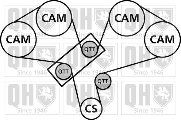 Quinton Hazell QBK337 - Комплект зубчатого ремня ГРМ www.autospares.lv