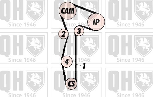 Quinton Hazell QBK243 - Zobsiksnas komplekts autospares.lv