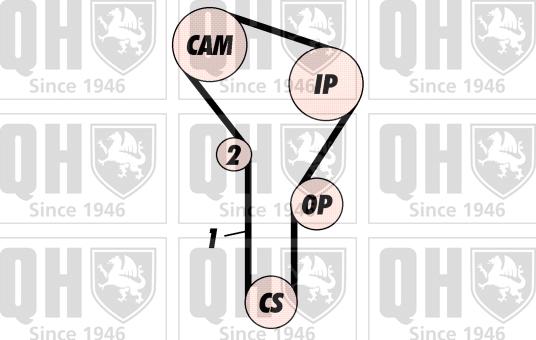 Quinton Hazell QBK282 - Timing Belt Set www.autospares.lv