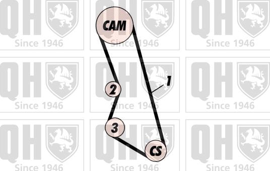 Quinton Hazell QBK236 - Zobsiksnas komplekts www.autospares.lv