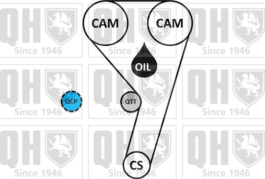 Quinton Hazell QBPK9300 - Ūdenssūknis + Zobsiksnas komplekts www.autospares.lv