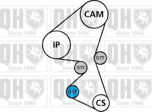 Quinton Hazell QBPK9370 - Ūdenssūknis + Zobsiksnas komplekts www.autospares.lv