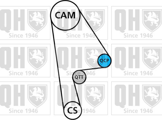 Quinton Hazell QBPK4650 - Ūdenssūknis + Zobsiksnas komplekts www.autospares.lv