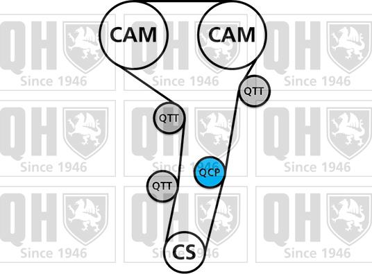 Quinton Hazell QBPK7761 - Water Pump & Timing Belt Set www.autospares.lv