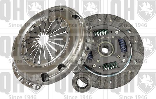 Quinton Hazell QKT2481AF - Sajūga komplekts www.autospares.lv