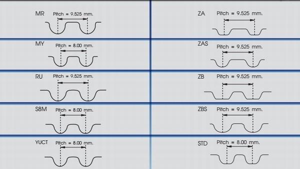 Red Line 29NI011 - Zobsiksna www.autospares.lv