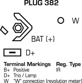 Remy 19093606 - Ģenerators www.autospares.lv