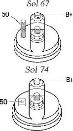 Remy 19084010 - Starter www.autospares.lv