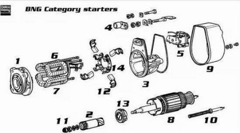 Remy 19024554 - Starter www.autospares.lv