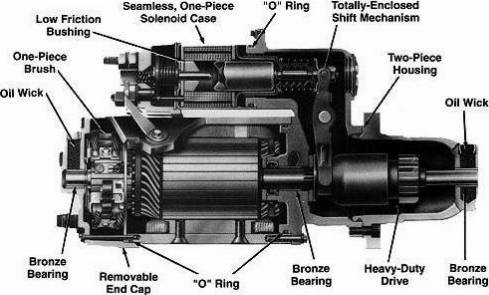 Remy 10479013 - Starter www.autospares.lv