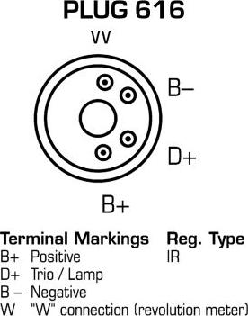 Remy DRA4610 - Ģenerators autospares.lv