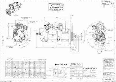 Remy 8200699 - Starteris autospares.lv