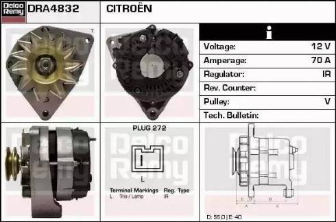 Remy DRA4832 - Alternator www.autospares.lv