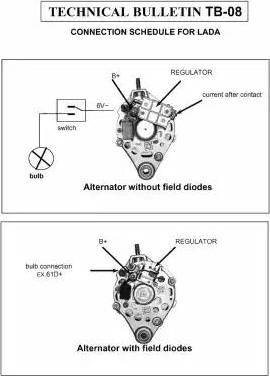 Remy DRA4391 - Ģenerators autospares.lv