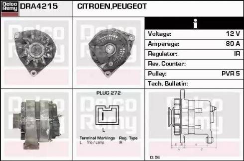 Remy DRA4215 - Alternator www.autospares.lv