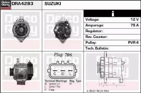 Remy DRA4283 - Ģenerators www.autospares.lv