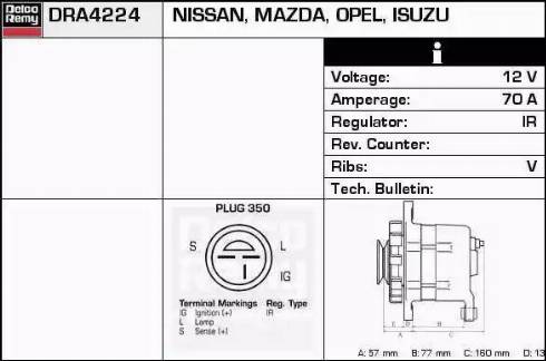 Remy DRA4224 - Ģenerators www.autospares.lv