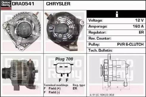 Remy DRA0541 - Генератор www.autospares.lv