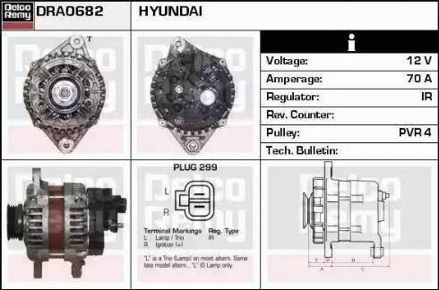 Remy DRA0682 - Генератор www.autospares.lv