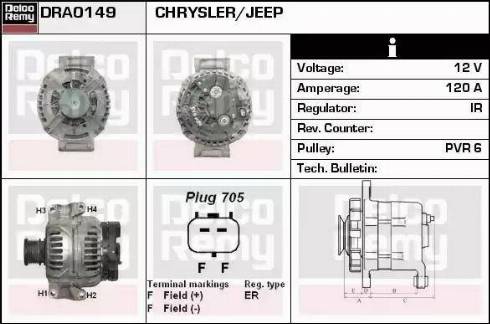 Remy DRA0149 - Alternator www.autospares.lv