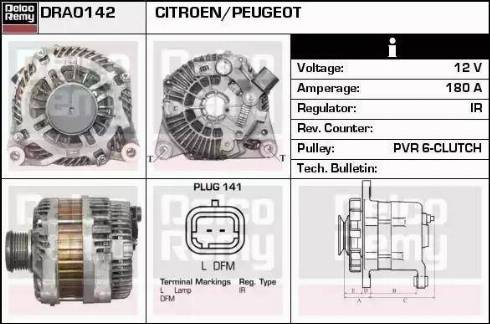 Remy DRA0142 - Генератор www.autospares.lv