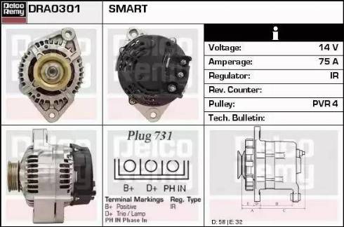 Remy DRA0301 - Генератор www.autospares.lv