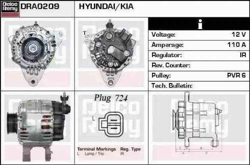 Remy DRA0209 - Генератор www.autospares.lv