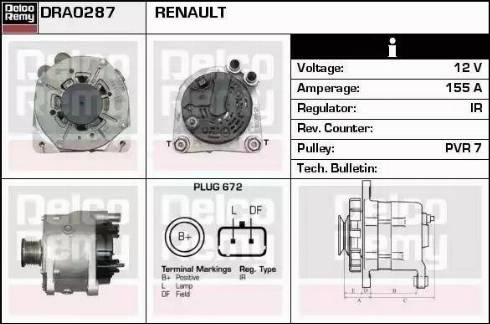 Remy DRA0287 - Alternator www.autospares.lv