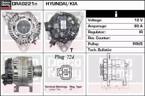 Remy DRA0221N - Генератор www.autospares.lv