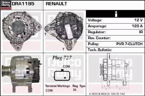 Remy DRA1195 - Ģenerators autospares.lv