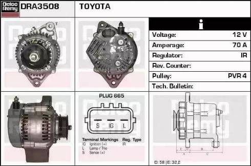 Remy DRA3508 - Ģenerators www.autospares.lv