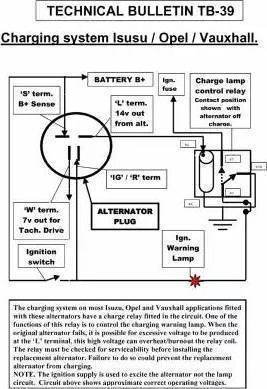 Remy DRA3298N - Ģenerators www.autospares.lv