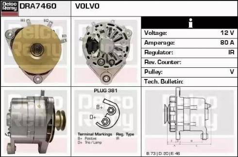 Remy DRA7460 - Ģenerators autospares.lv