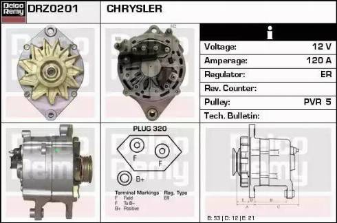 Remy DRZ0201 - Ģenerators www.autospares.lv