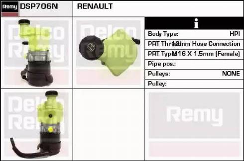 Remy DSP706N - Hidrosūknis, Stūres iekārta www.autospares.lv