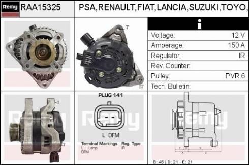 Remy RAA15325 - Alternator www.autospares.lv