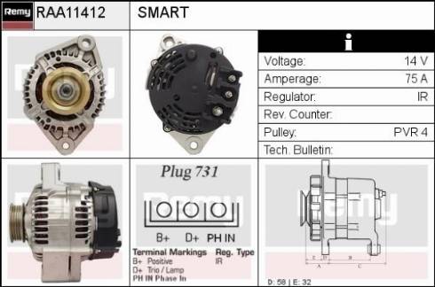 Remy RAA11412 - Генератор www.autospares.lv