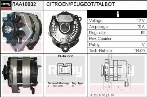 Remy RAA18802 - Alternator www.autospares.lv