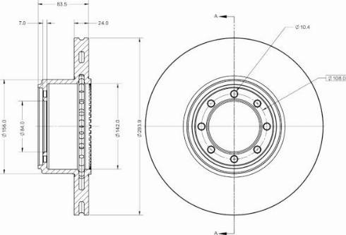 Remy RAD1595C - Bremžu diski www.autospares.lv