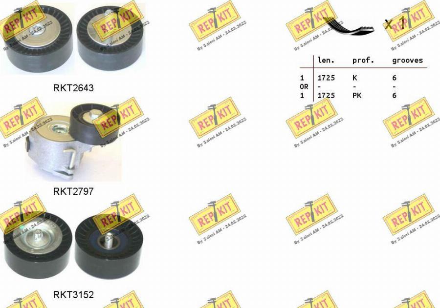 REPKIT RKTA0119 - Ķīļrievu siksnu komplekts autospares.lv