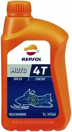 Repsol RP141H - Motoreļļa www.autospares.lv