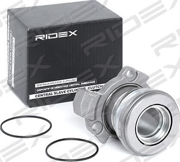 RIDEX 47C0033 - Centrālais izslēdzējmehānisms, Sajūgs autospares.lv