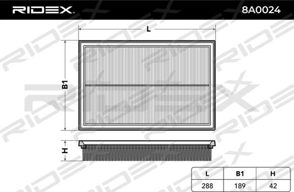 RIDEX 8A0024 - Air Filter, engine www.autospares.lv