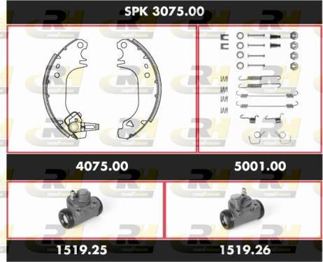 Roadhouse SPK 3075.00 - Brake Shoe Set www.autospares.lv