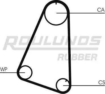 Roulunds Rubber RR1448 - Зубчатый ремень ГРМ www.autospares.lv